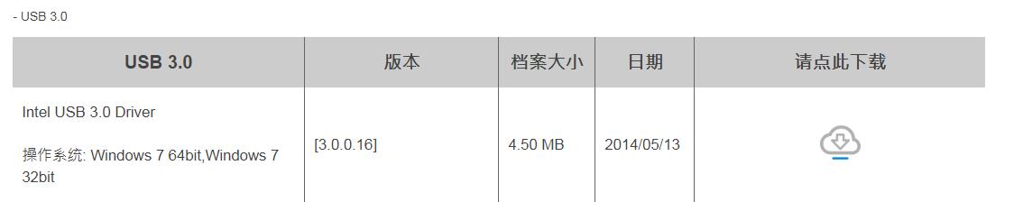 台式机usb接口全部失效,台式电脑usb接口全部失灵解决