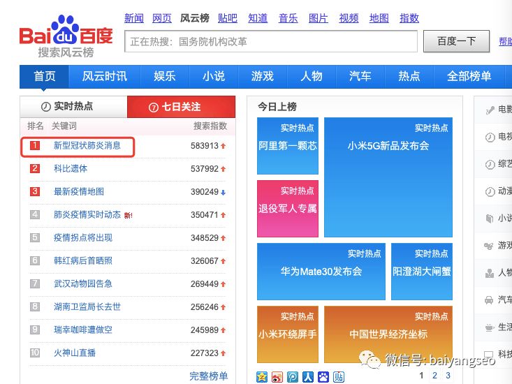 谈谈流量和用户的区别及启发,搞懂流量