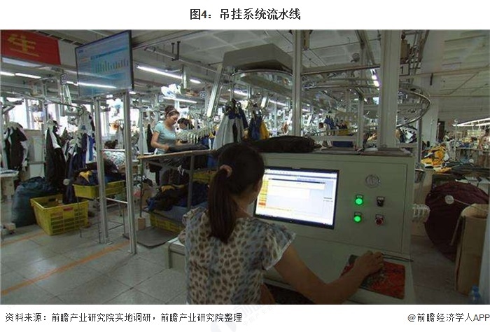 千亿级产业加速崛起,打造万亩千亿纺织服装产业集群