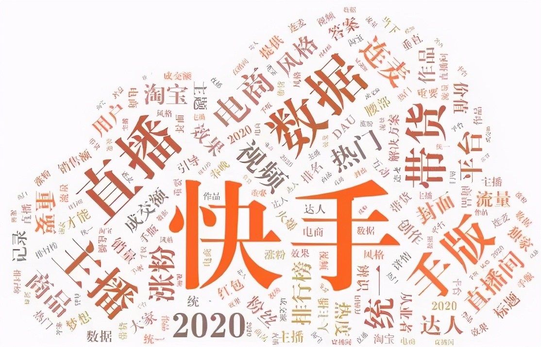 快手为什么那么多讲股票,快手的股票现在多少钱了