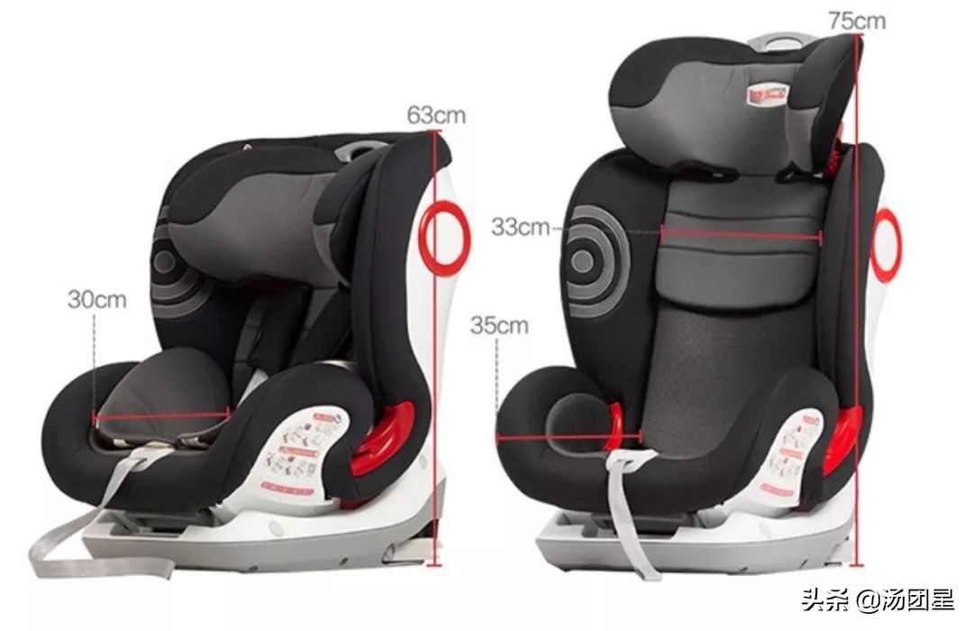 猫头鹰儿童安全座椅卢安娜,猫头鹰卢娜安全座椅能旋转吗