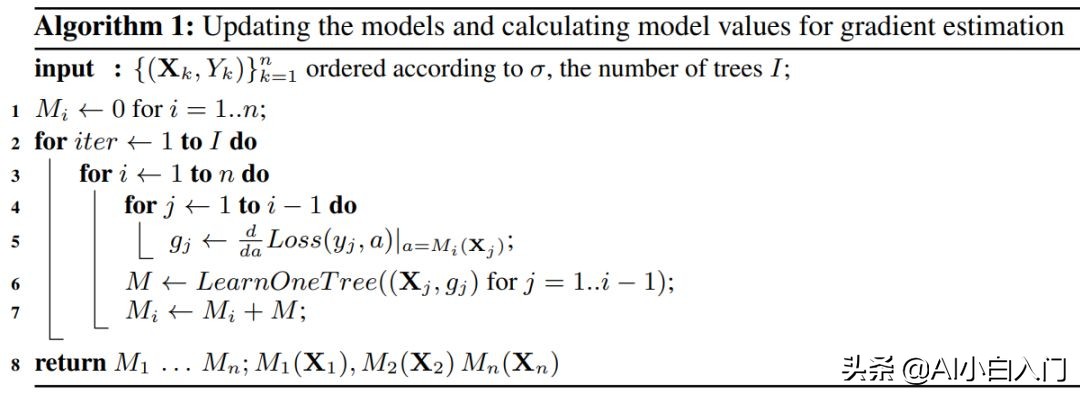 catboost实践,catboost提取到的特征