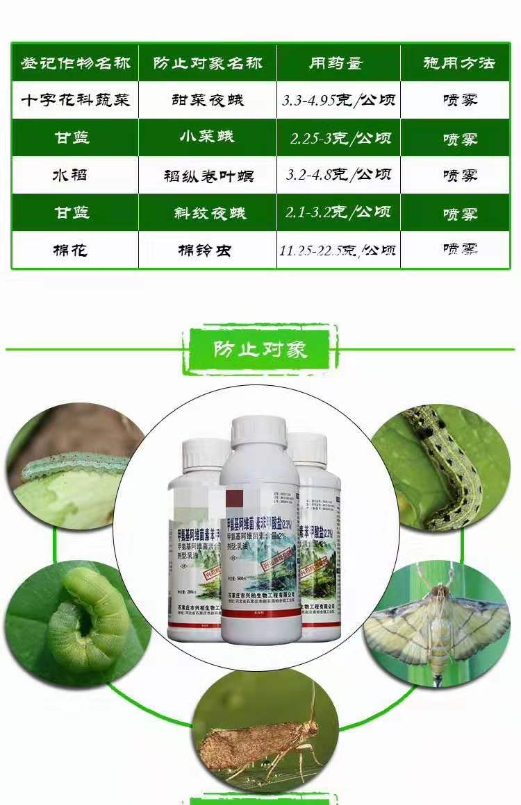 高氯甲维盐杀虫打什么虫最好,甲维盐多久能杀死虫子