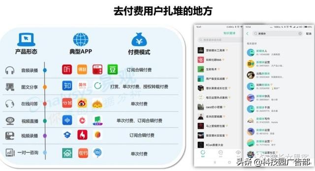 微信个人号营销技巧,微信个人号运营技巧
