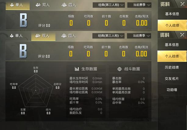 刺激战场s5赛季初排行榜,刺激战场s6无敌战神