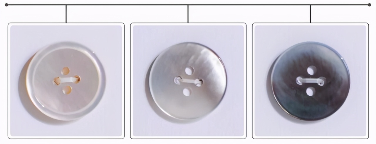 关于西装定制不可忽略的纽扣选择