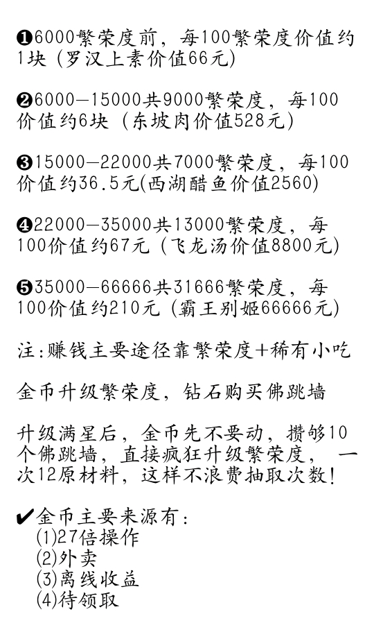 可以兼职赚钱的游戏有哪些,适合打游戏赚钱的副业