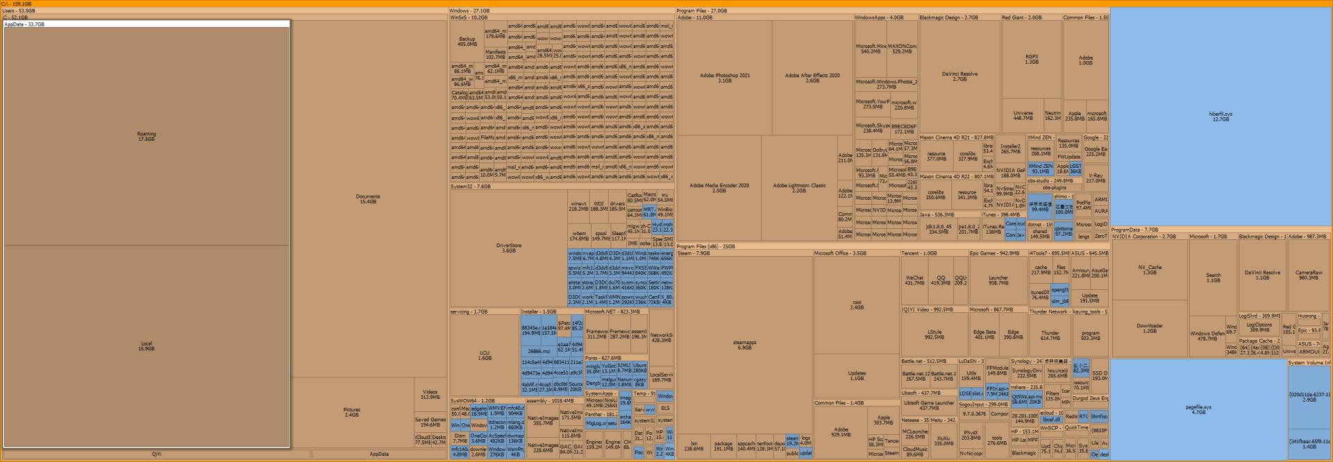 windows7旗舰版c盘满了怎么办,怎么解决c盘满了的问题