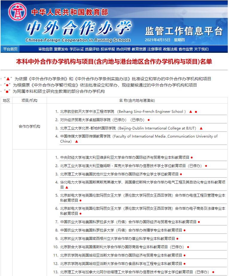 中外合作办学条件怎么样,全国中外合作办学官方排名及学费