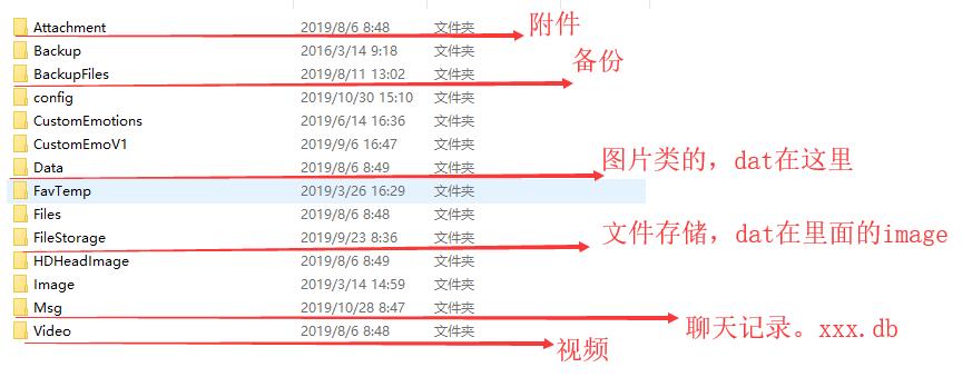 怎么打开dat微信文件,微信image里的dat文件如何打开