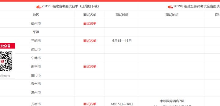 公务员考试一次上岸概率是多少,公务员和选调生哪个上岸更容易