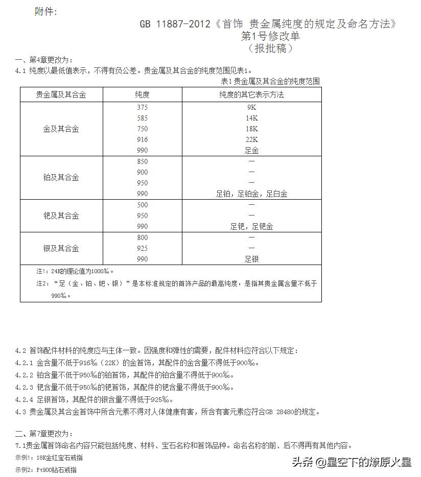 金店买金注意事项,去金店买金怎么不被坑