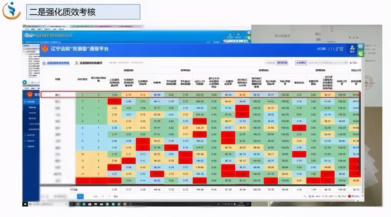 全市智慧法院建设调度,辽阳中院智慧法院建设
