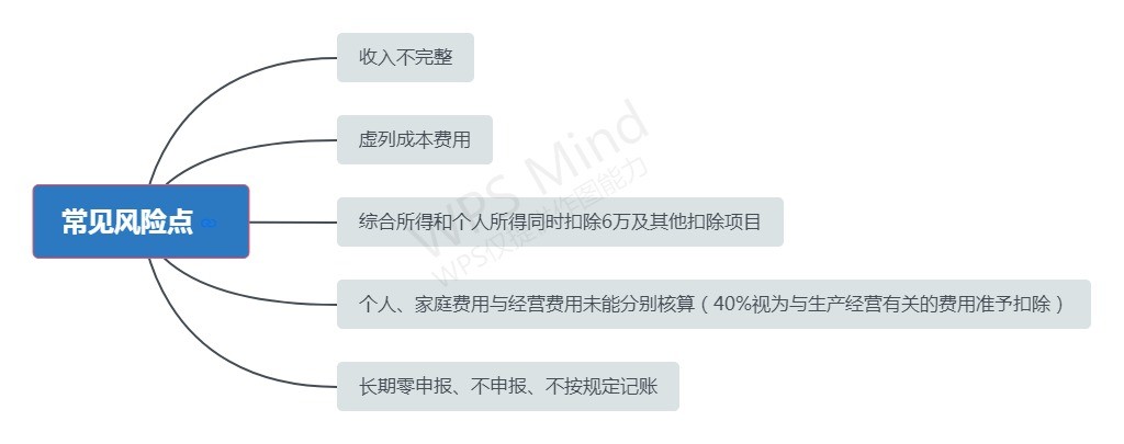 网店个体户不用记账报税吗,个体户开了对公账户怎么不用报税