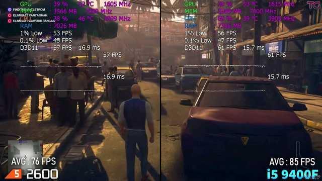 amd最适合玩游戏的cpu,amd5950x适合玩游戏吗