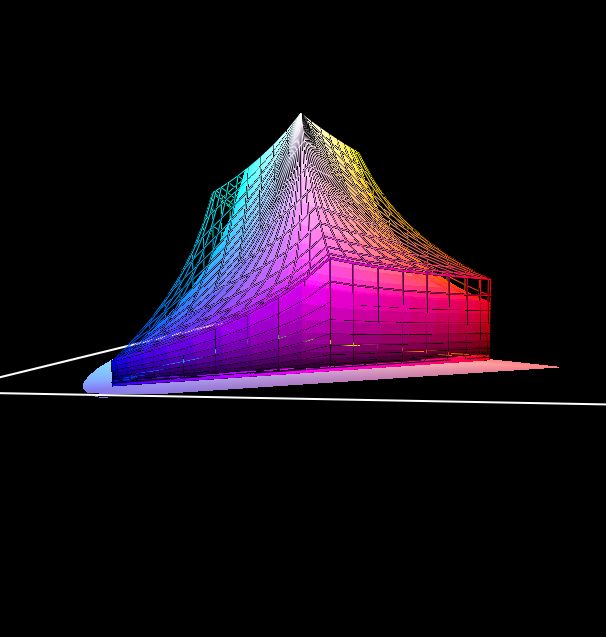 相机srgb和adobergb区别,adobergb和srgb的电脑选哪个