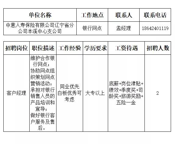 本溪市人才招聘网最近招聘,本溪市全部招工信息最近