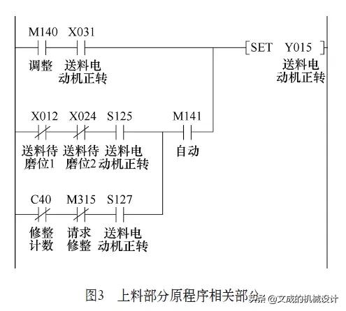 1050无心磨床卸砂轮方法,无心磨床砂轮常见故障
