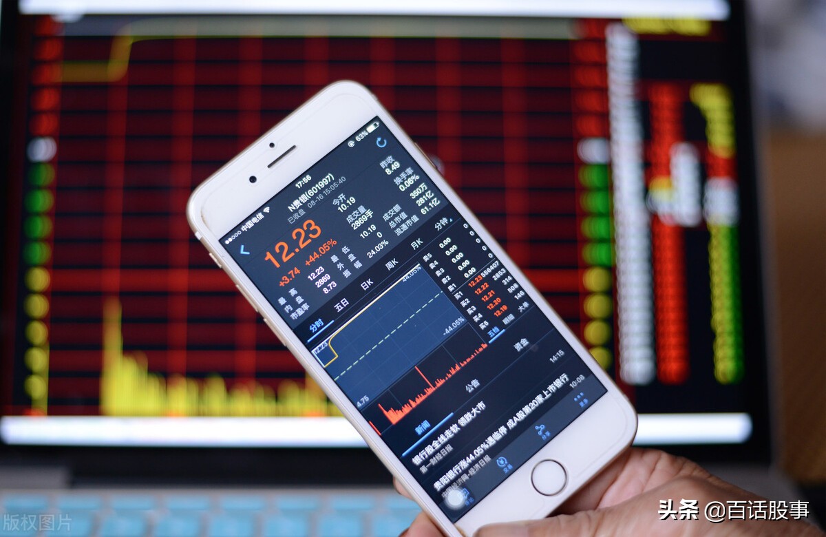 集合竞价绝密战法,集合竞价抓涨停板操作要点