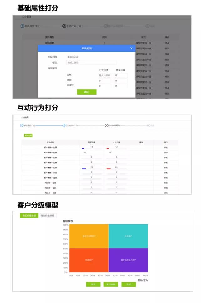 实战方*论法**|如何和你的大客户来一场“浪漫约会”