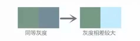 大白墙色系搭配图家具,大白墙装修全屋颜色搭配