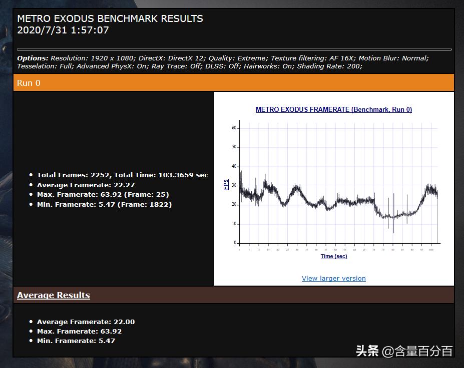 技嘉rtx2060oc跑分,技嘉rtx2060gamingoc好吗