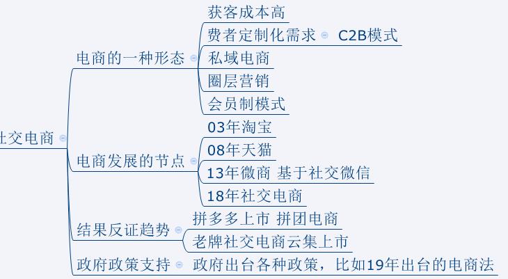 贫穷的本质全书解读八个思维,贫穷的本质是什么ted