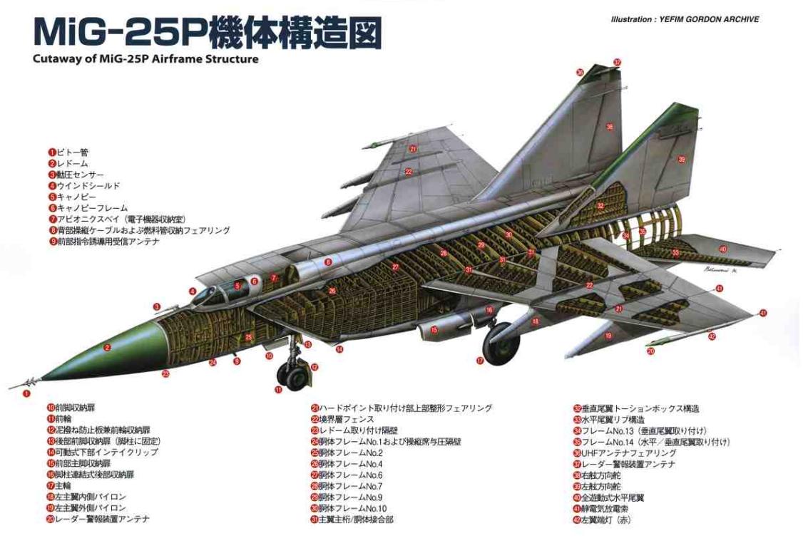 别连科叛逃苏联内部原因,苏联叛逃的别连科