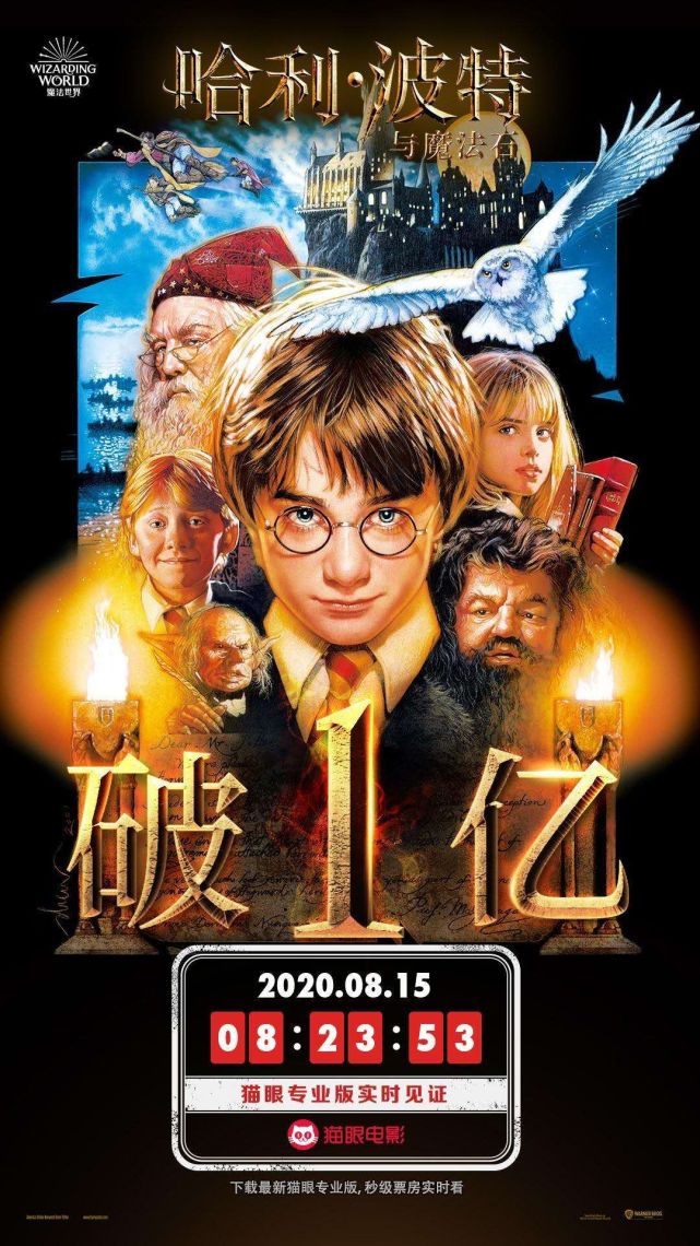 哈利波特电影票房排行,哈利波特票房最高的电影