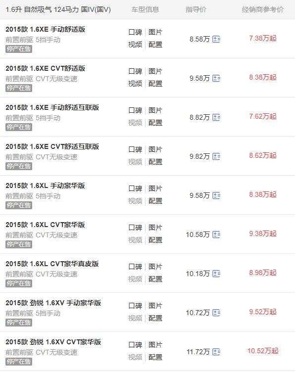 日产新款suv全部车型,日产车空间大保值省油