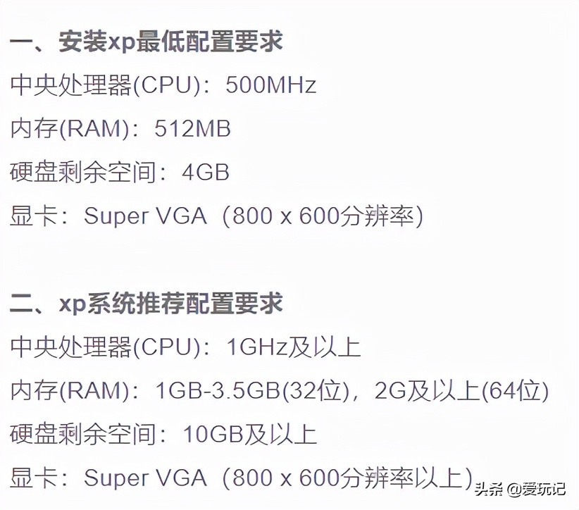 从WIN98至WIN11的最低电脑配置要求，怀念64M内存流畅运行的年代