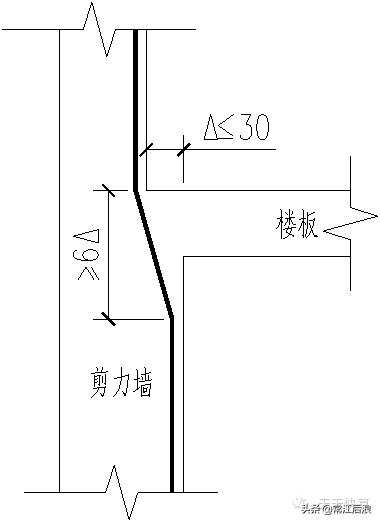 剪力墙平法施工图22页,剪力墙的六种方法