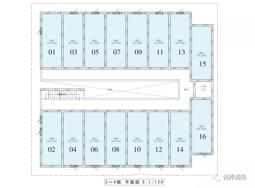 包租公寓5年回本,包租房一年利润有多少