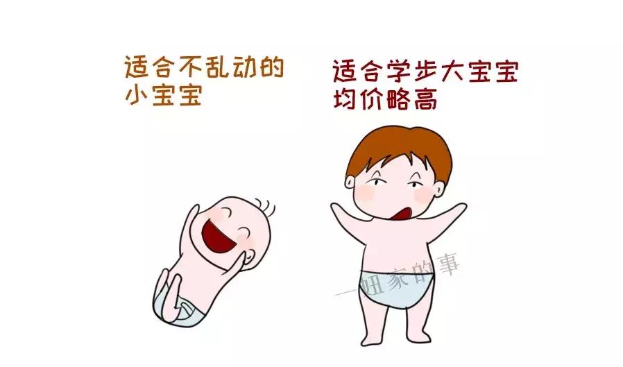 尿不湿纸尿裤十款测评,超赞纸尿裤层层解密