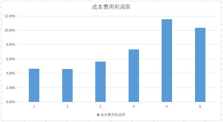 专精特新小巨人企业名单,国家级专精特新小巨人企业的股票