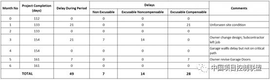 分享干货的时候怎样显示操作,干货分享怎么分成多集