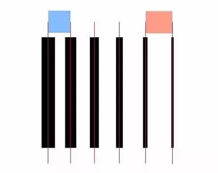 聊聊关于吉他的一些心得,吉他的了解与认识