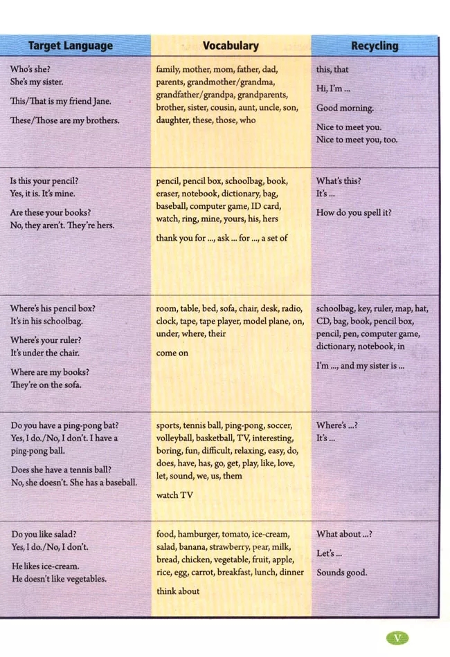 英语七年级上册电子课本冀教版,七年级上册英语课本跟读软件