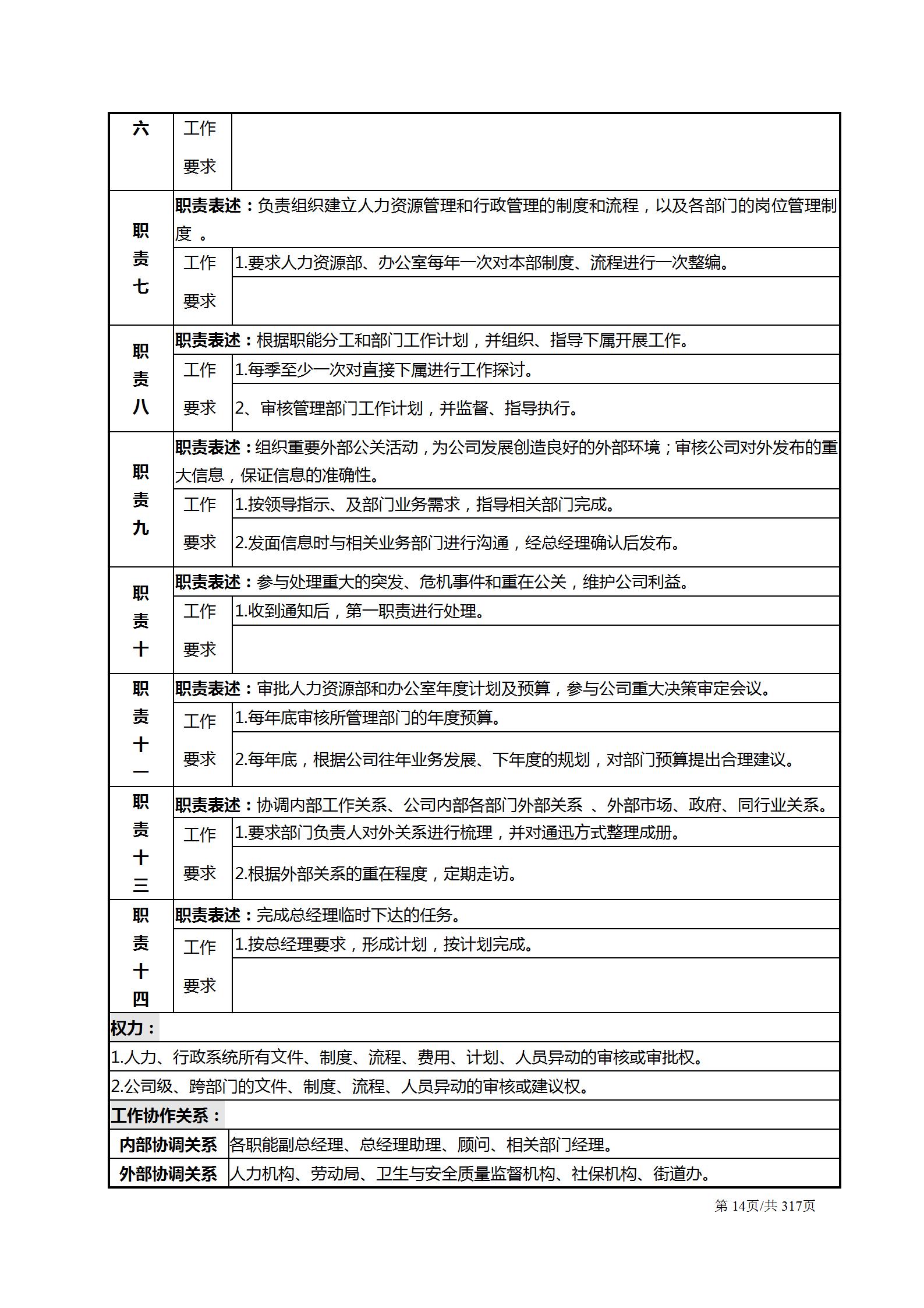 生产主管岗位认知与岗位职责,总经理助理岗位职责说明书