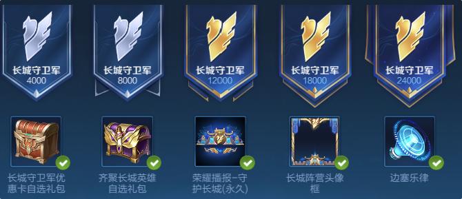 王者荣耀新赛季更新公告最新,王者荣耀新赛季更新官方消息