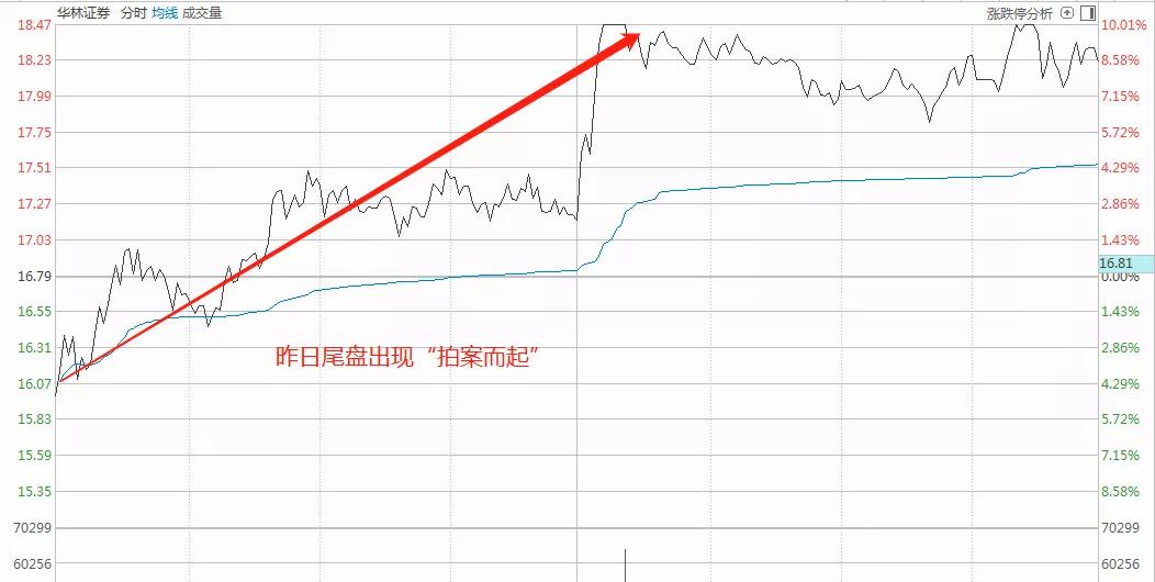 002610业绩,002655一季度业绩如何