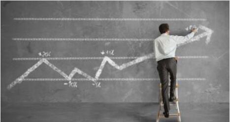 恒指期货操作绝密技巧,恒指期货短线操作技巧