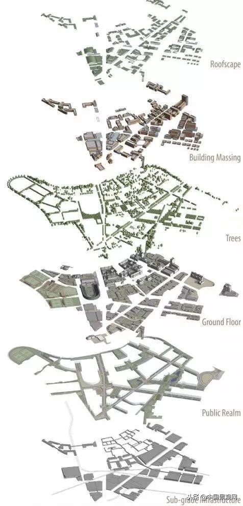 景观场地分析图制作,别墅庭院场地分析图