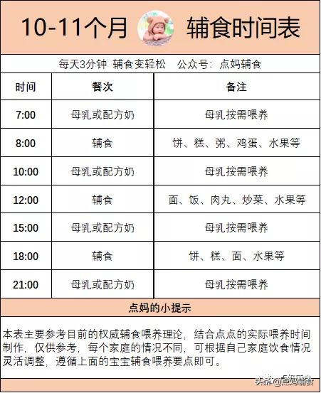 11个月宝宝只有两颗牙怎么吃辅食,11个月的宝宝一天吃几次辅食最好