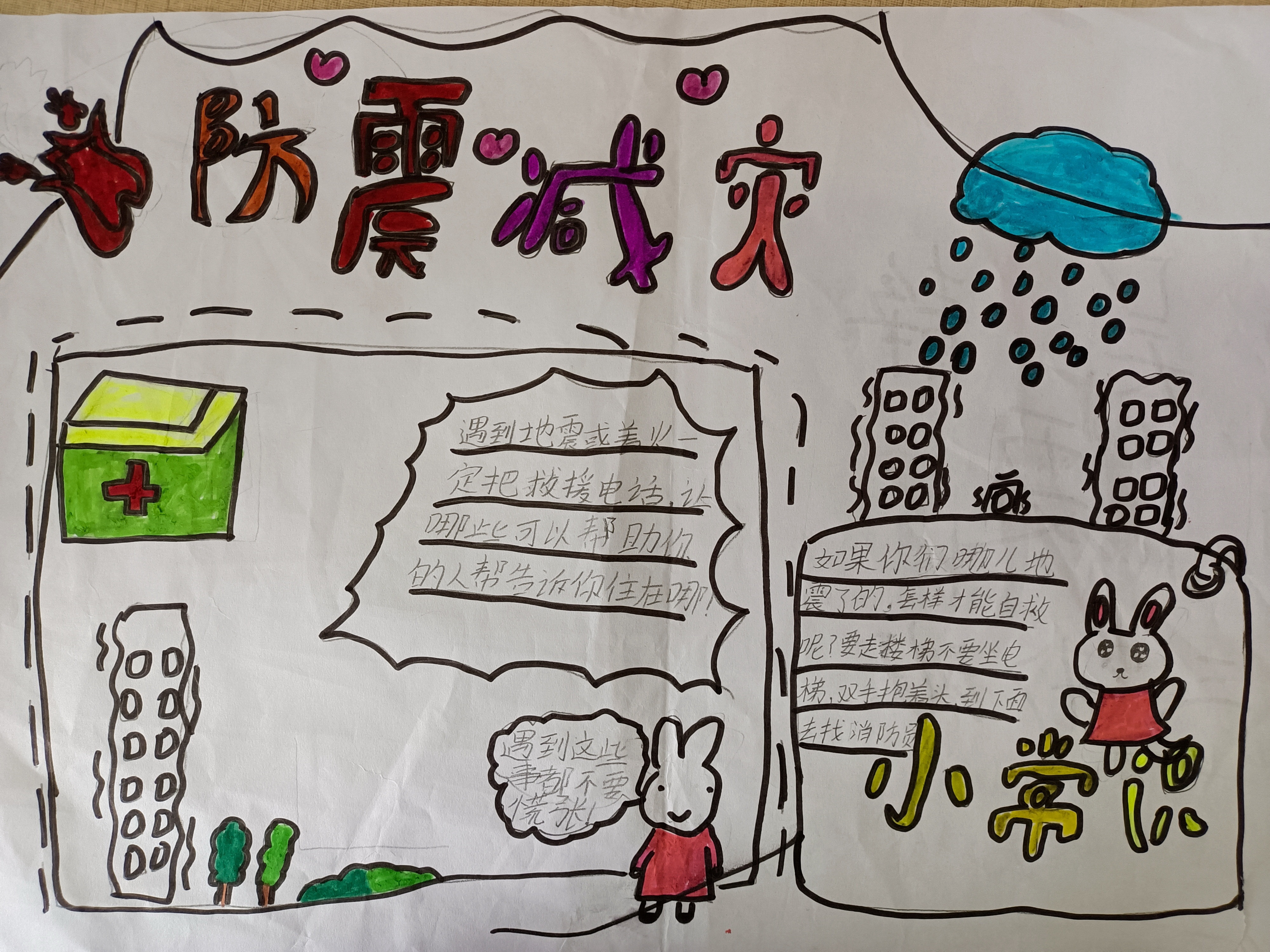 防震减灾的手抄报简笔画,幼儿园防震减灾的手抄报