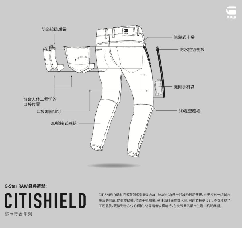 网友问牛仔裤什么牌子的,g-starraw牛仔裤怎么选