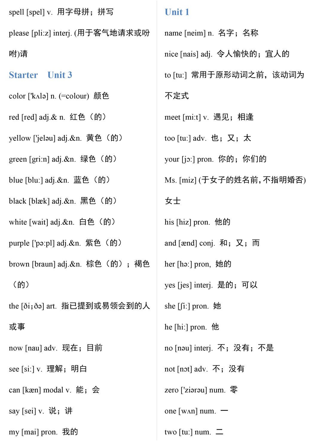 最常用5000分类英语单词带音标,英语六级6000词汇表带音标电子书