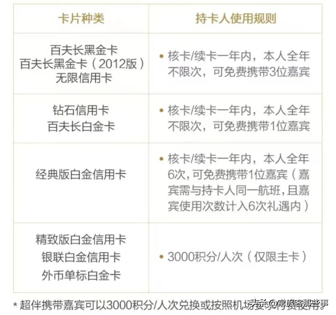 机场贵宾厅旅游攻略,广发深圳机场贵宾厅在几楼