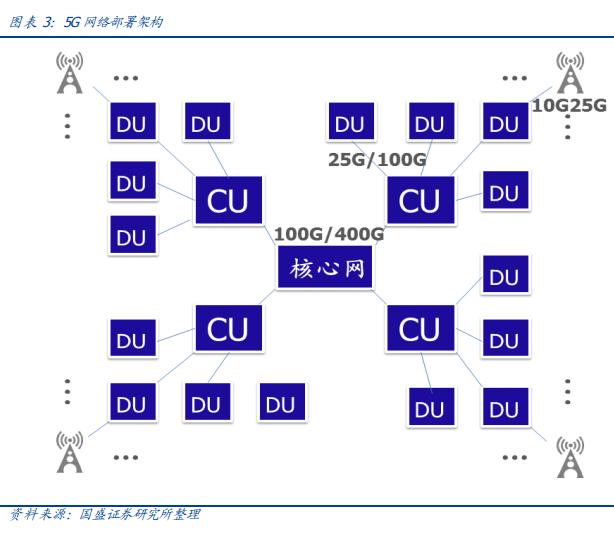亨通光电今日新闻,亨通光电发展前景分析