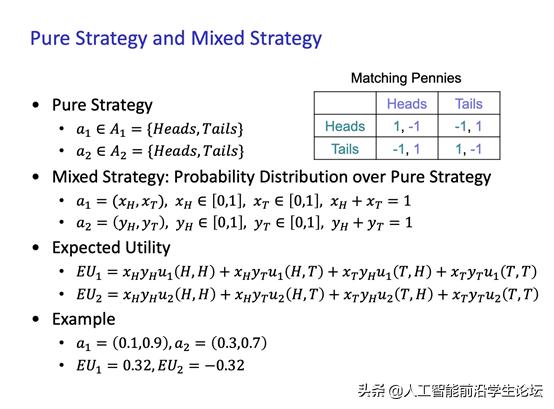 博弈论基础第二集,博弈论游戏论